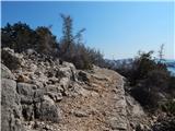 Sveti Ivan (Baška) - Mesečev plato / Planina Mjesec